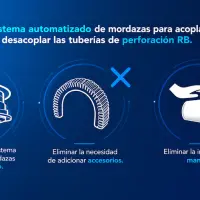 TUMI Automatic Disconnection: Technological innovation to protect personnel in Raise Boring